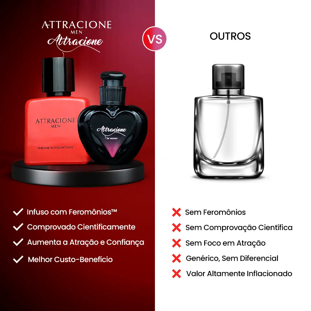Kit Casal - Perfume Masculino e Feminino