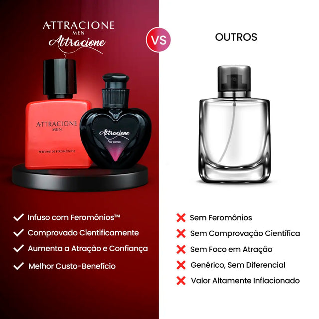 Kit Casal - Perfume Masculino e Feminino