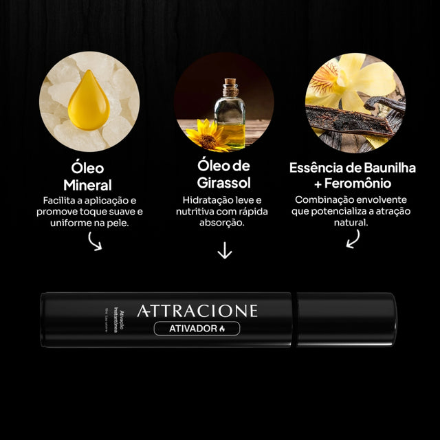 Ativador de Feromônios - Attracione (Unissex)