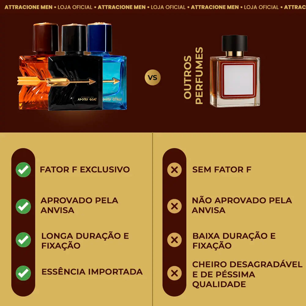 Kit Adonis - O cheiro do homem que não precisa provar nada.