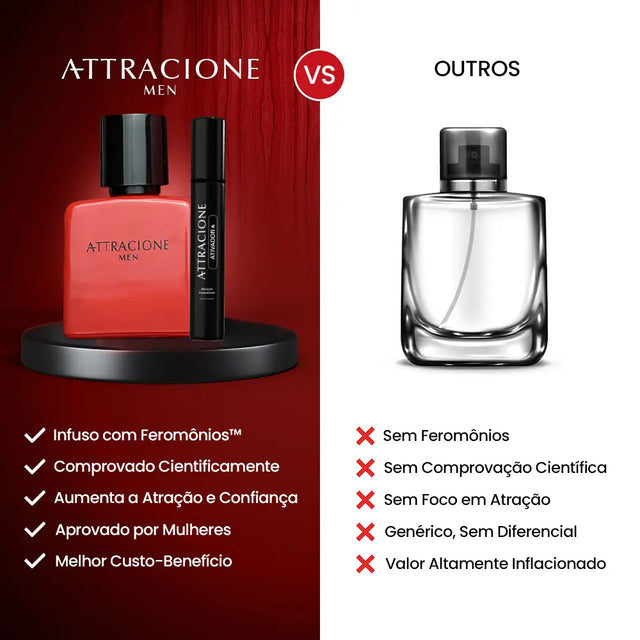 Kit Ativador + Attracione Men