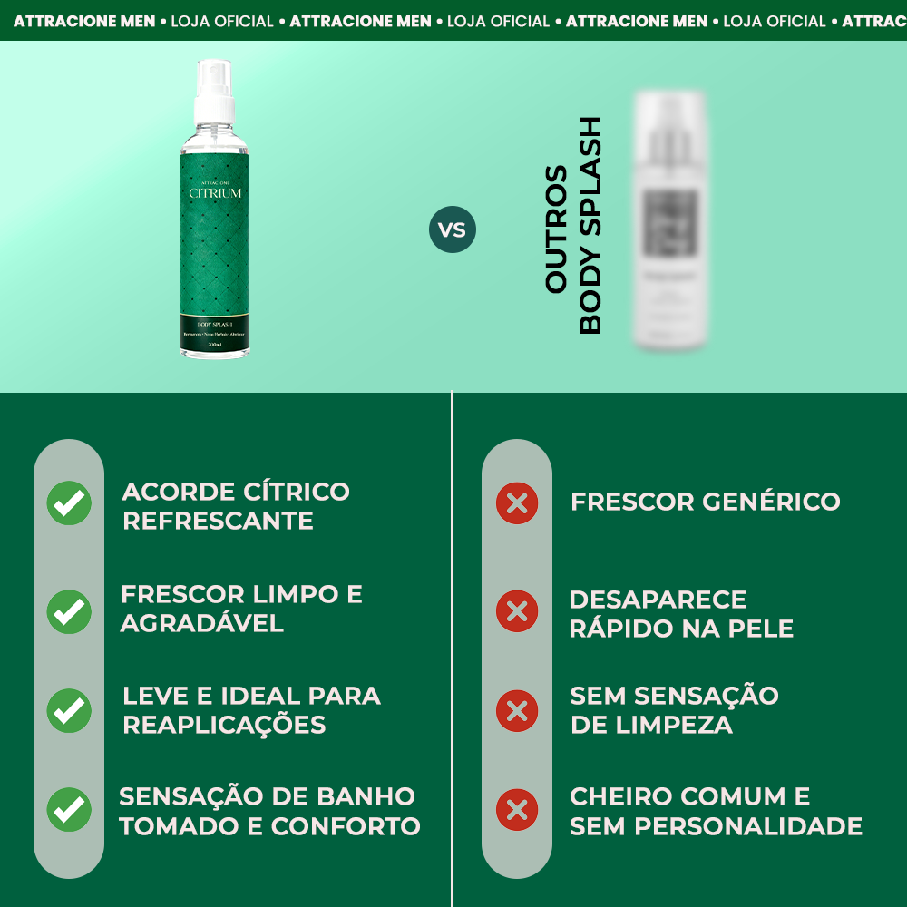 Body Splash Citrium 200ml - Fragrância Cítrica Refrescante, Leve e Ideal para o Dia a Dia