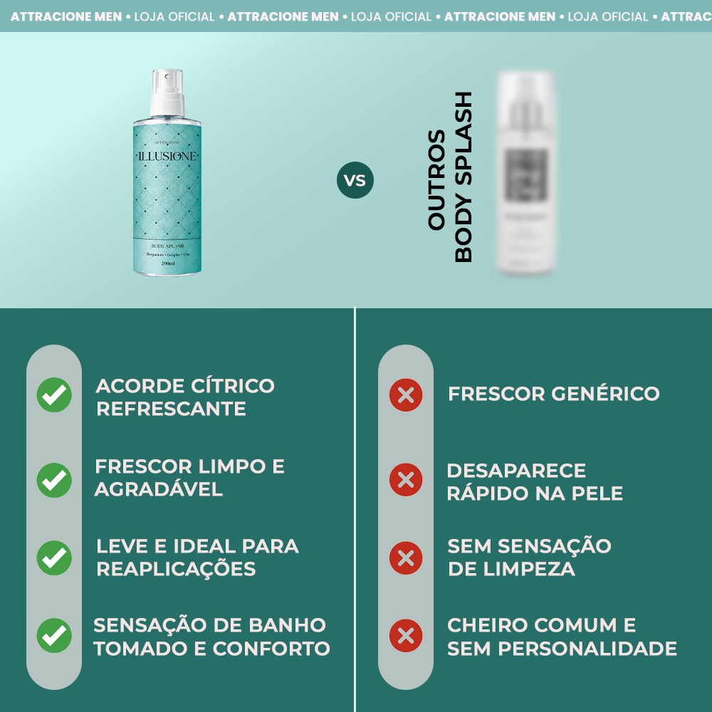 Body Splash Illusione 200ml - Frescor Cítrico Refrescante, Leve e Ideal para o Dia a Dia