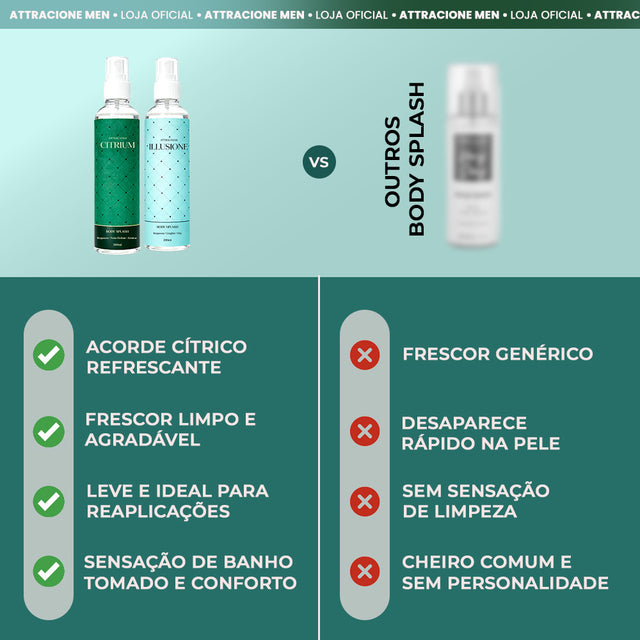 Kit Body Splash Citrium + Illusione 200ml - Fragrâncias Cítricas Refrescantes, Leves e Ideais para o Dia a Dia