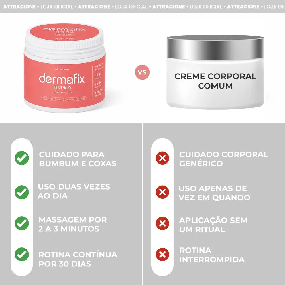 Dermafix – Textura, Firmeza e Hidratação