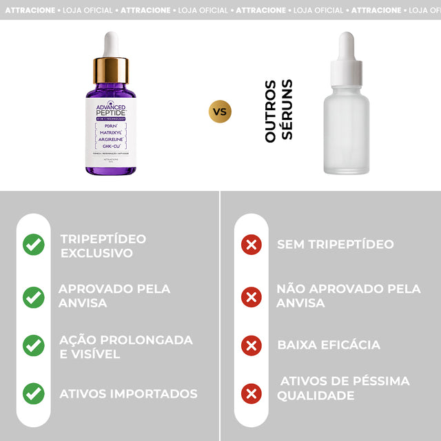 Advanced Peptide - 3 in 1 Tecnology