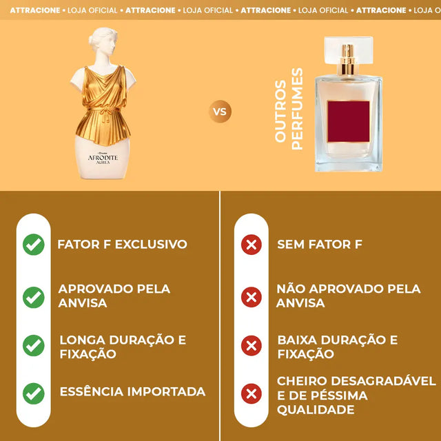 Kit Afrodite